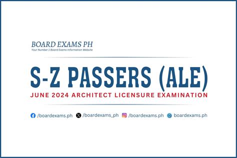 ale june 2024 result|June 2024 ALE Result: Architecture Licensure Exam Passers .